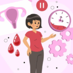 How Gynecology Helps With Hormonal Imbalances